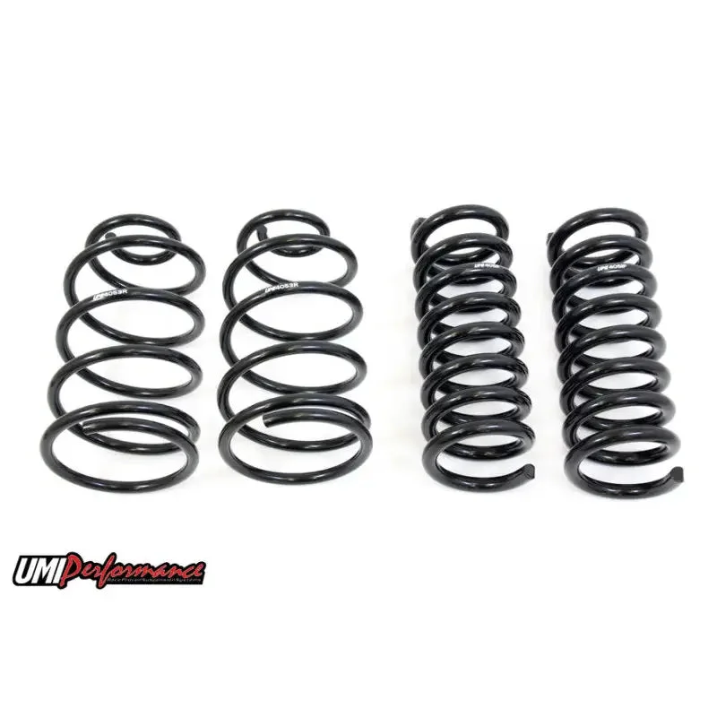 rvautoparts-94549341
